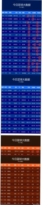 世界杯比分预测分析 示例图